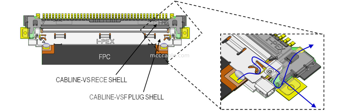 Lvds Cable VSF 20645-040T-01 40P 0.5mm Pitch cho kết nối màn hình tinh thể lỏng