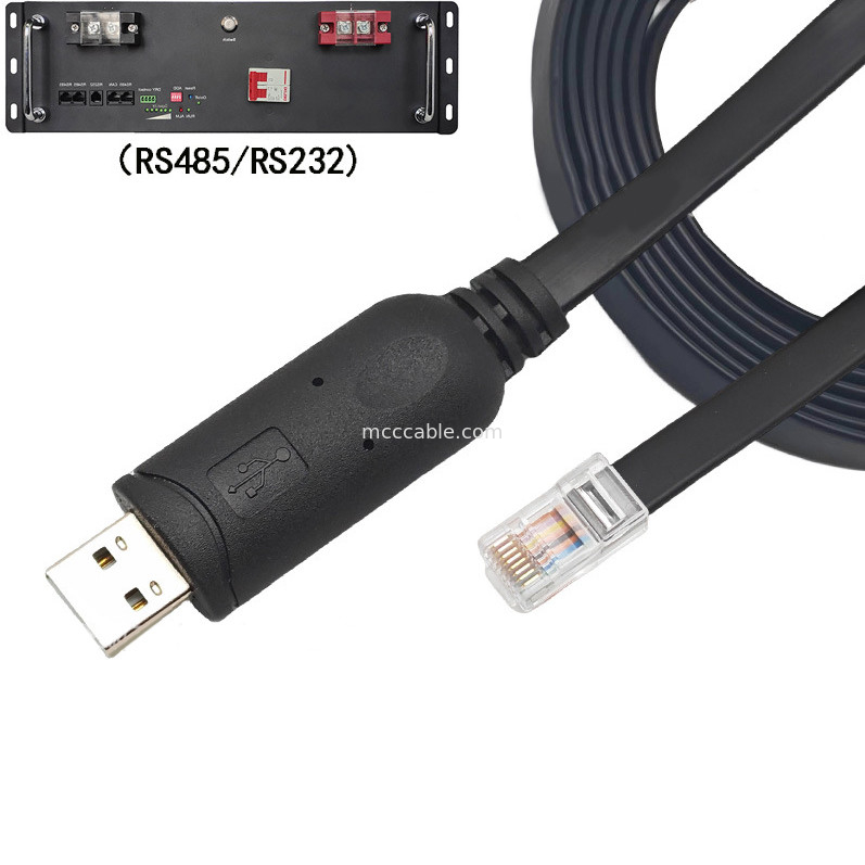 USB-A đến RS485 RJ45 Serial Cable 8P8C tương thích với RS485 Communication Configuration Debugging Line