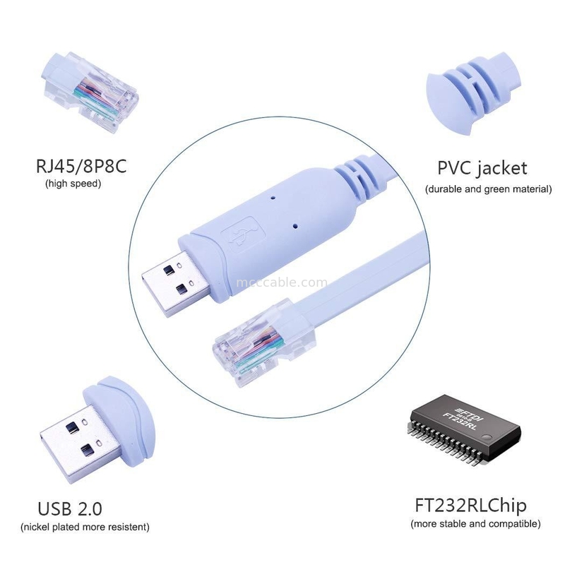 Bộ kết nối dây chuyền tùy chỉnh công nghiệp USB đến RJ45 đến 8P8C Đầu tinh thể đến cáp điều khiển chuyển mạch cổng RS232