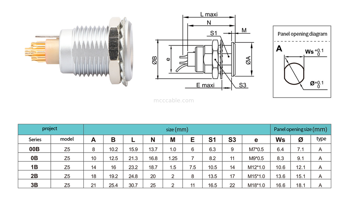 B Series Z5 14pin Với pin nối đất cố định bên trong